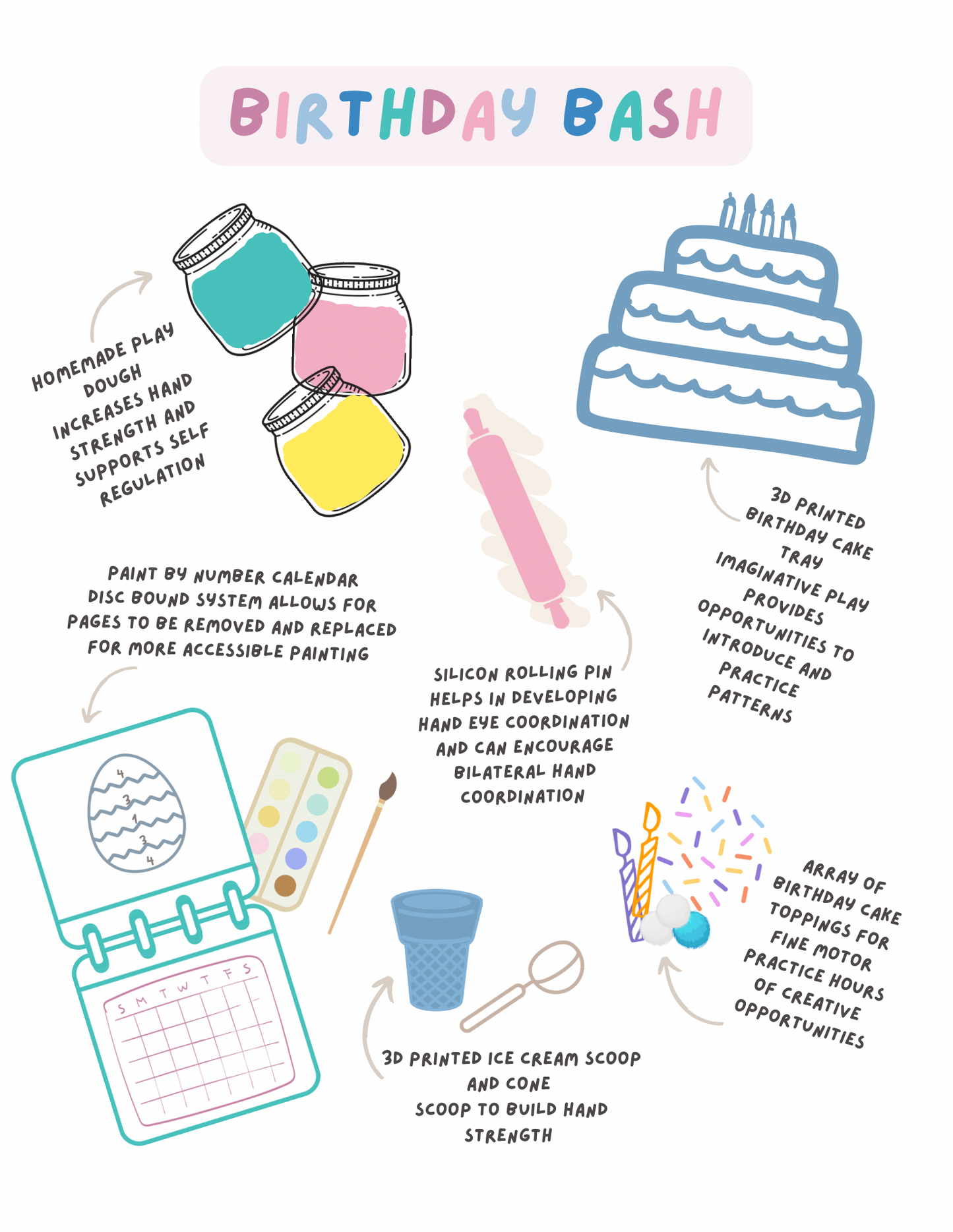 Birthday Bash Sensory Bin